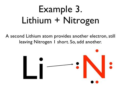 Lewis Dot Diagram For Lithium Wiring Site Resource