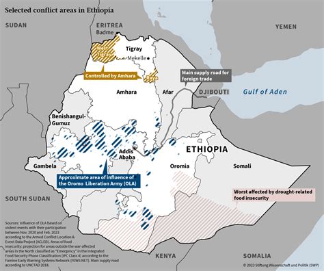 Sustaining Peace In Ethiopia Dr Gerrit Kurtz