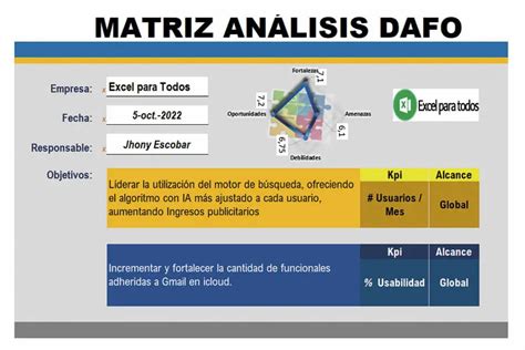 Plantilla Dafo En Excel Excel Para Todos The Best Porn Website