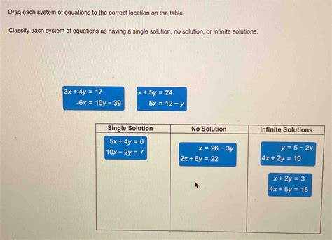 Solved Drag Each System Of Equations To The Correct Location On The