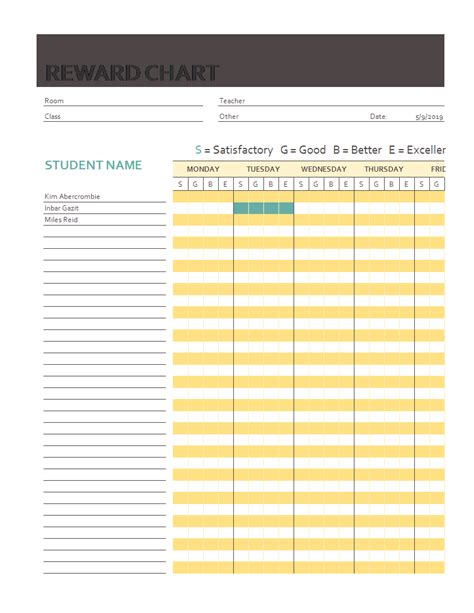 Reward Chart Excel Spreadsheet Templates At