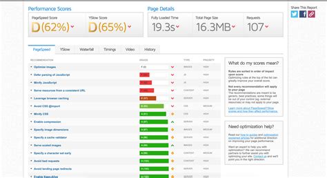 How to Optimize Your eCommerce Website Speed - Shero Commerce