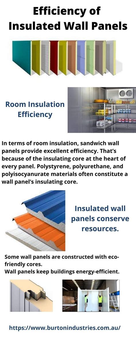 What is Insulated Wall Panels. - Burton Industries - Medium