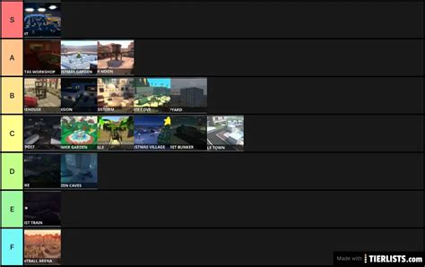 Pixel Strike 3D Maps Tier List Maker - TierLists.com