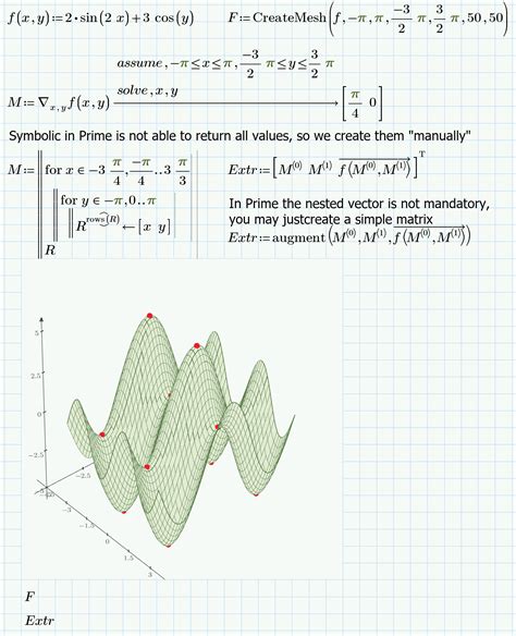 Solved How To Display A Point On 3d Plot In Mathcad Prime Ptc Community