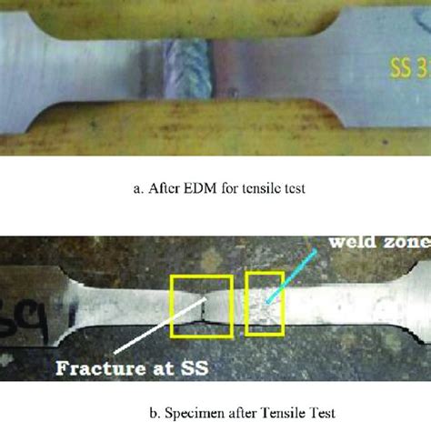 A B Tensile Strength Specimen Download Scientific Diagram