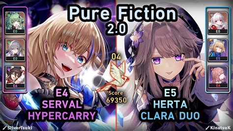 F2P Serval Herta Teams Pure Fiction 2 0 1 Stage 4 Honkai