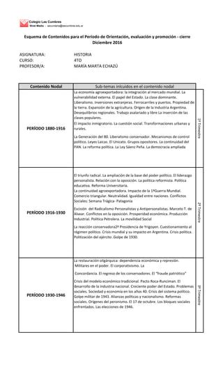 Historia To A O Esquema De Contenidos Nodales Dic Pdf