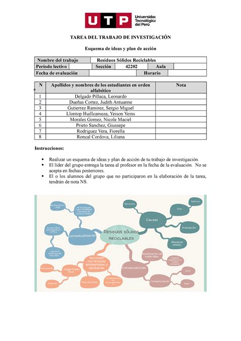 Formato De Entrega De Tarea De Plan De Acci N Y Esquema De Ideas