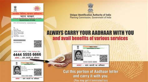 Aadhaar Card – India | IBG News