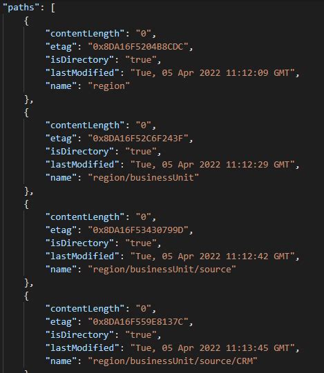 Cloudshift Get An Overview Of Your Acls With Azure Logic Apps