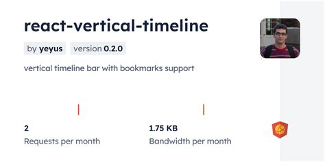 React Vertical Timeline Cdn By Jsdelivr A Cdn For Npm And Github