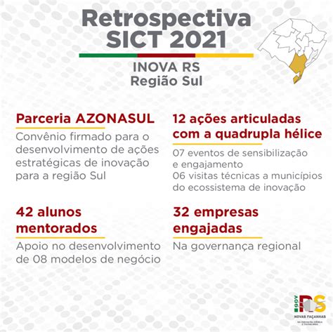 Inova Rs Confira As Novidades De Dezembro Da Regi O Sul Secretaria