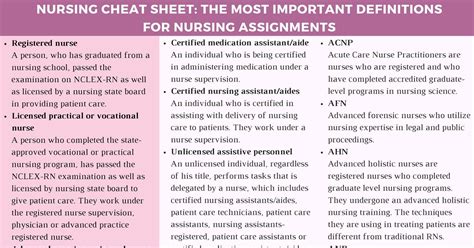 nursing-cheat-sheet.pdf | DocDroid