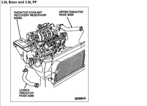 Illustrated Guide 2003 Ford Taurus Parts Diagram