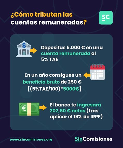 TOP Mejores 8 4 Cuentas Remuneradas Guía actualizada