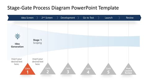 Stage-gate Process Diagram PowerPoint Template - SlideModel