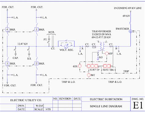 Electrical Single Line Diagram Basics Single Line Diagram El