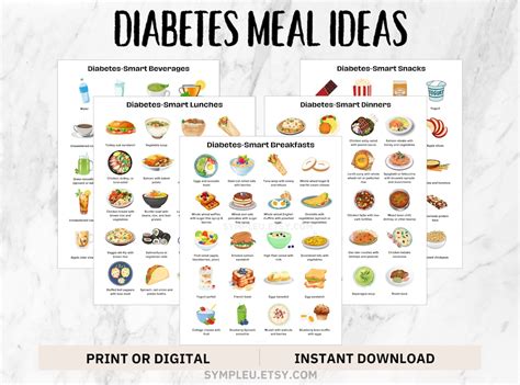 Diabetes Meal Ideas, Diabetic Food Chart, Diabetic Diet Sheet, Diabetic Meal Plan, Grocery List ...