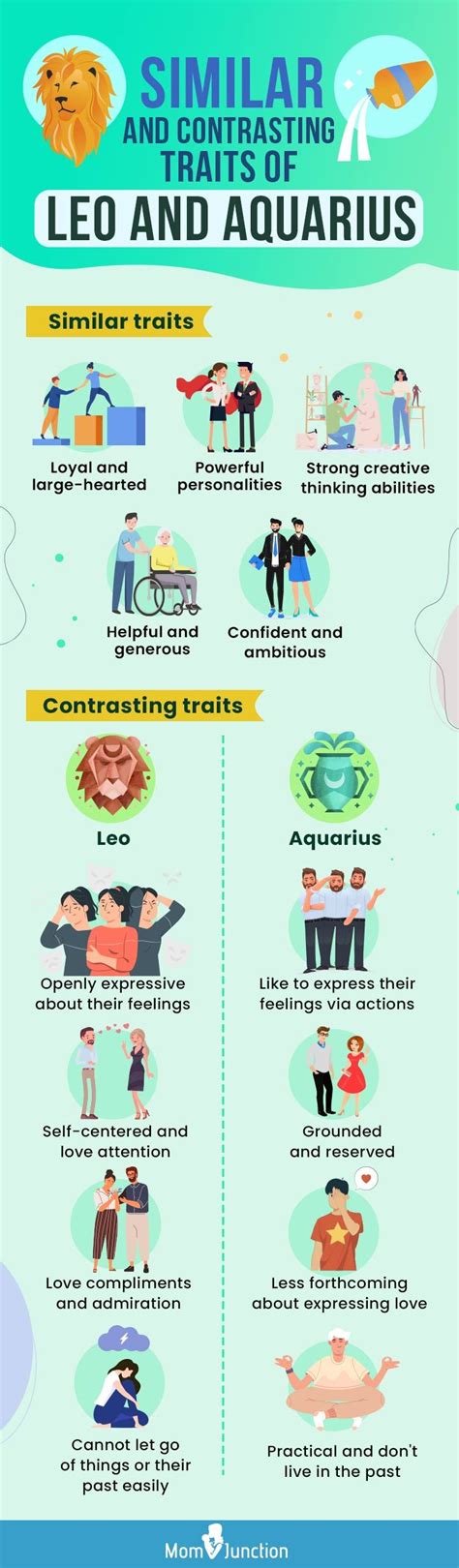 Leo And Aquarius Compatibility A Guide To Love Life And Friendship