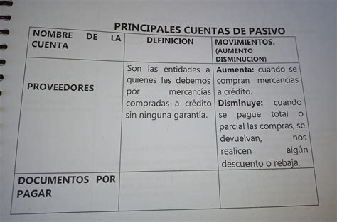 ayuda es para mí examen doy corona Brainly lat