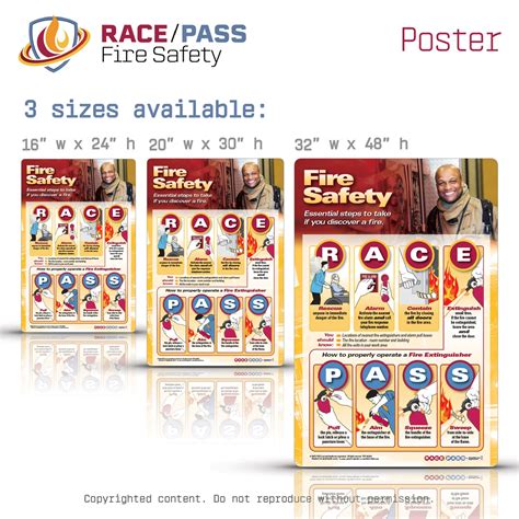 Race Pass Fire Safety Poster Race Pass Fire Safety Solutions