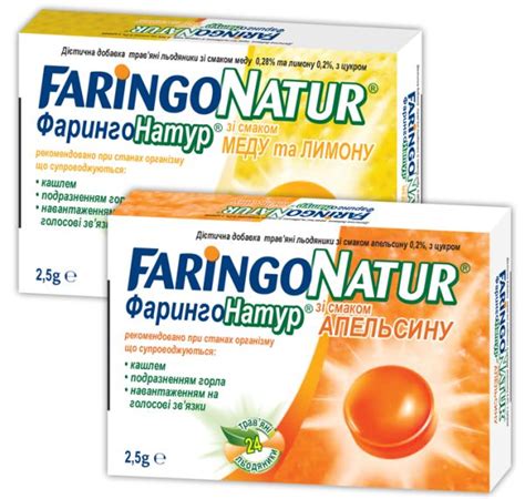 Список препаратів компанії «SUN» | Довідник лікарських препаратів ...