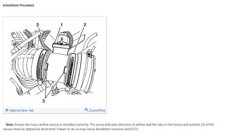 Throttle Body Wiring Diagram Rpm Is Continuously Fluctuating