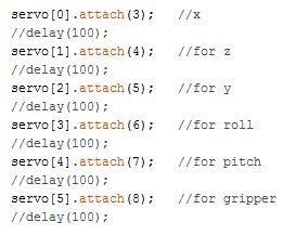 Setting Up Pins for Servo Motors | Download Scientific Diagram