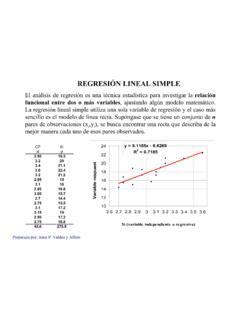 REGRESIÓN LINEAL SIMPLE dcb unam mx regresi 211 n lineal simple dcb