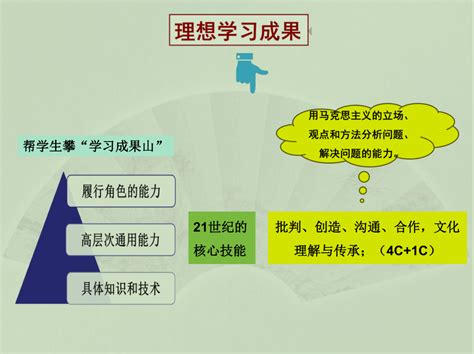 【在线教学案例】以“学”为中心、“成果”导向的网络教学课程设计 绍兴文理学院新闻网