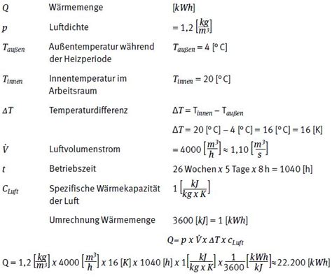 Dguv Information Absauganlagen Einkaufen Aber Richtig