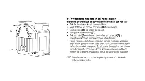 J E Storkair Zehnder WHR90 WTW Onderhoud Warmtewisselaar En