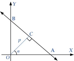 The Normal Form of a Line | eMathZone