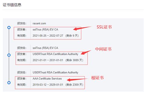 如何查看根证书、中间证书、ssl证书有效期？ 锐成信息