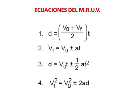 Levantar Salvaci N Bulto Ecuaciones Del Movimiento Rectilineo Uniforme