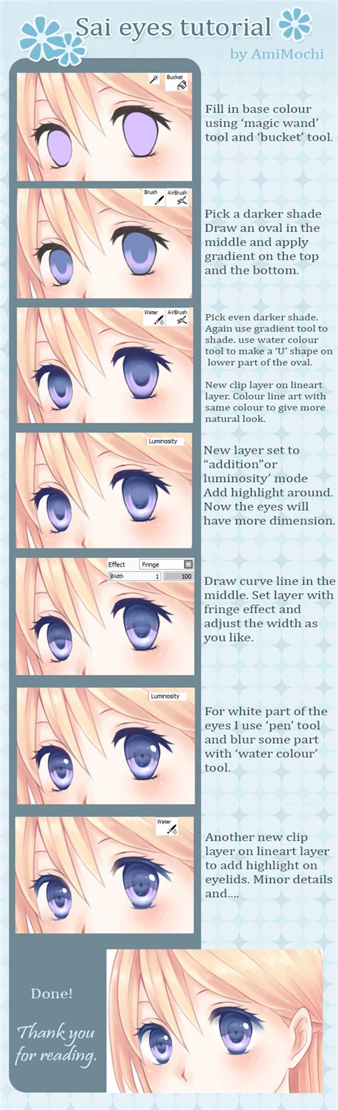 SAI eyes tutorial by AmiMochi on deviantART | Anime drawings tutorials ...