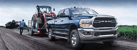 2020 Ram 1500 Vs 2500 Towing Price Mpg Comparison