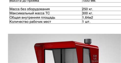 Арендные места в РЖД — Teletype