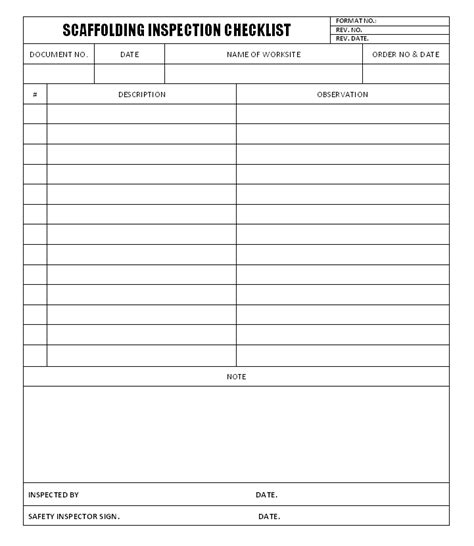 Scaffold Inspection Checklist