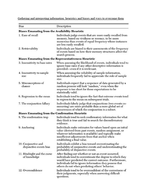 L4 Heuristics and biases | PDF | Heuristic | Representativeness Heuristic