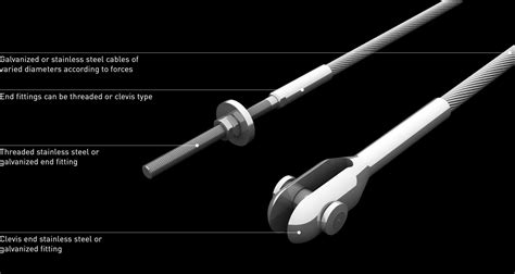 Tension Cable Architecture System Novum Structures EU