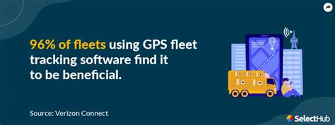 Gps Fleet Tracking 2025 Comprehensive Guide