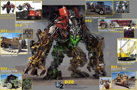 Transformers 2 Movie Devastator