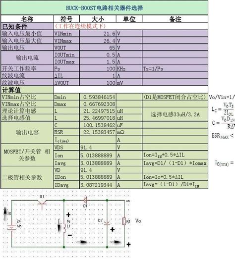 Buck Boost电路计算器文档下载