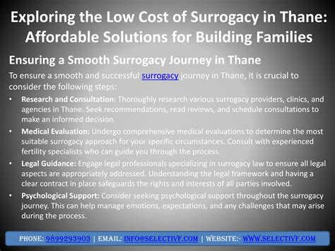 Ppt Exploring The Low Cost Of Surrogacy In Thane Affordable Solutions For Building Families