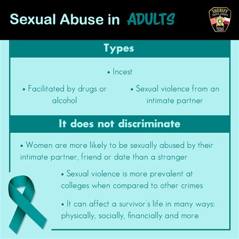 Sexual Assault Awareness Campaign