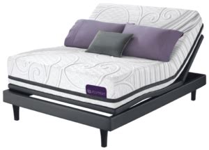 Mechanical Beds and Adjustable Bases - Mattress Folks