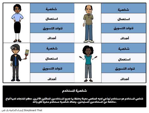 مستخدم شخصية Storyboard Par Ar Examples