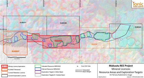 Ionic Rare Earths Receives Mining Licence Approval For Granting At Makuutu